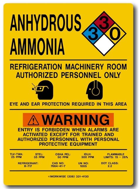 ammonia gas leak|Ensuring Safety in the Event of an Ammonia (NH3)。